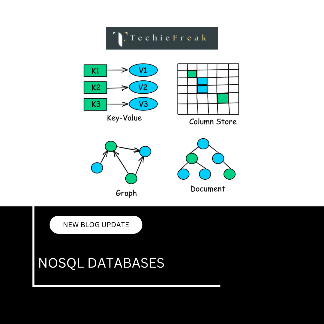 NoSQL Data...